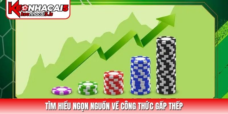 Tìm hiểu ngọn nguồn về công thức gấp thếp